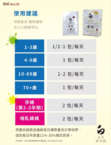 【新品上架】牧田MU10 白木耳精萃飲(冷水可沖泡)-80克新鮮銀耳高倍濃縮-6包/盒